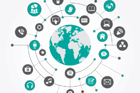 iot