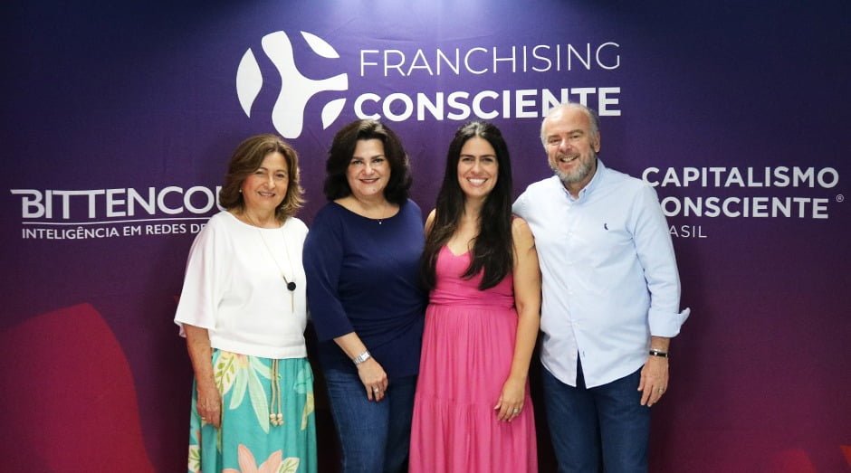 capitalismo consciente