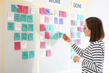 Como criar processos na empresa