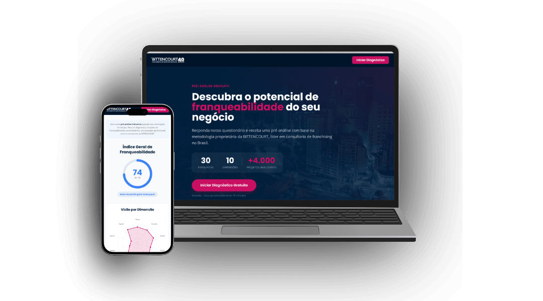 Diagnóstico de Franqueabilidade – Grupo Bittencourt